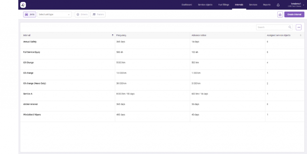 fleet manager monitoring fleet management software