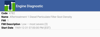 Detailed diagnostic code including FMI