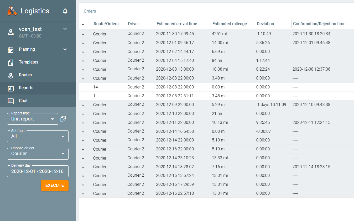 Reports and notifications - logistics