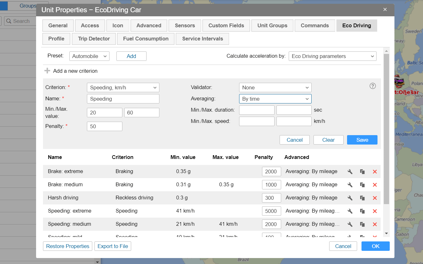 eco-driving parameters