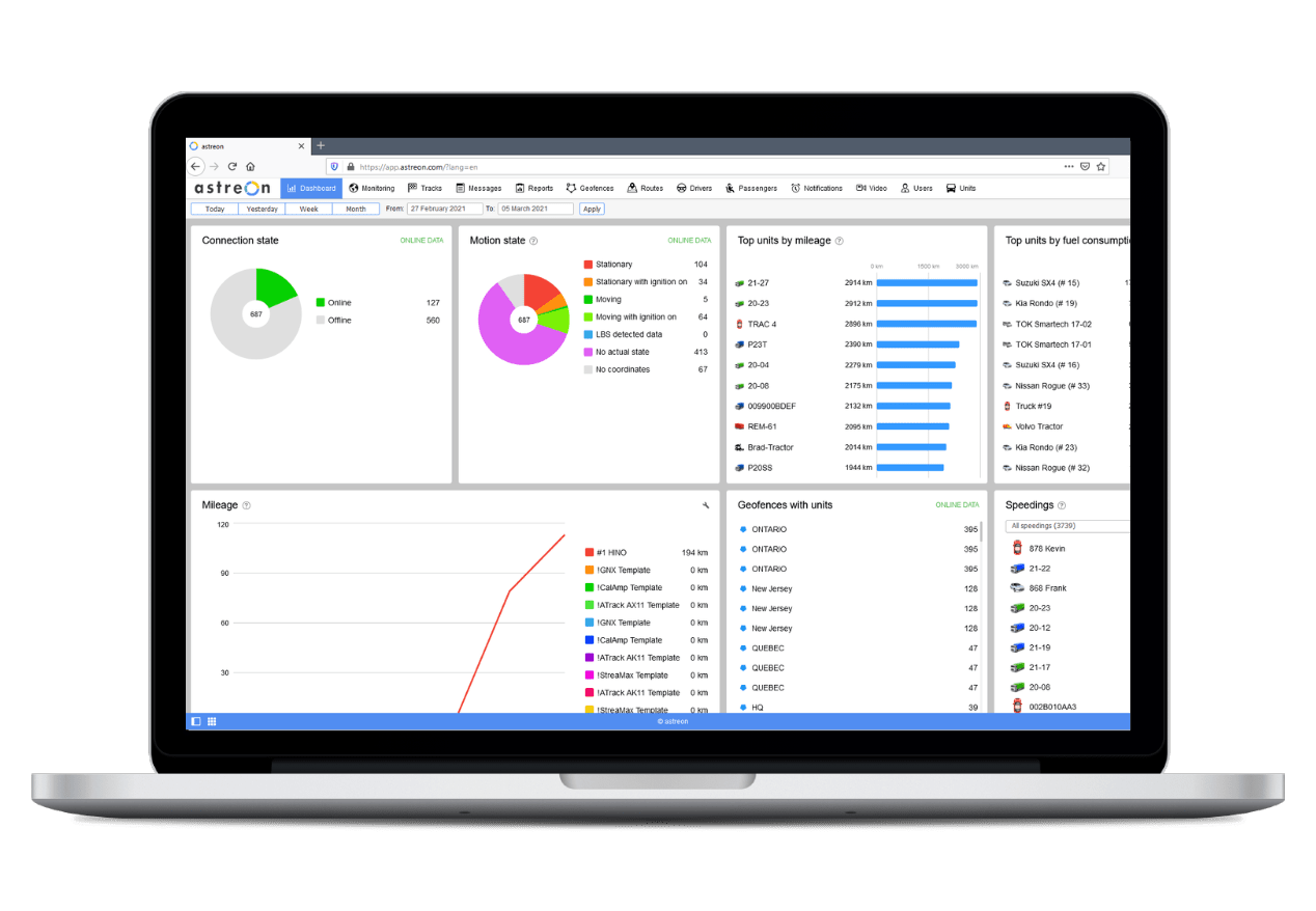 fleet management<br />
