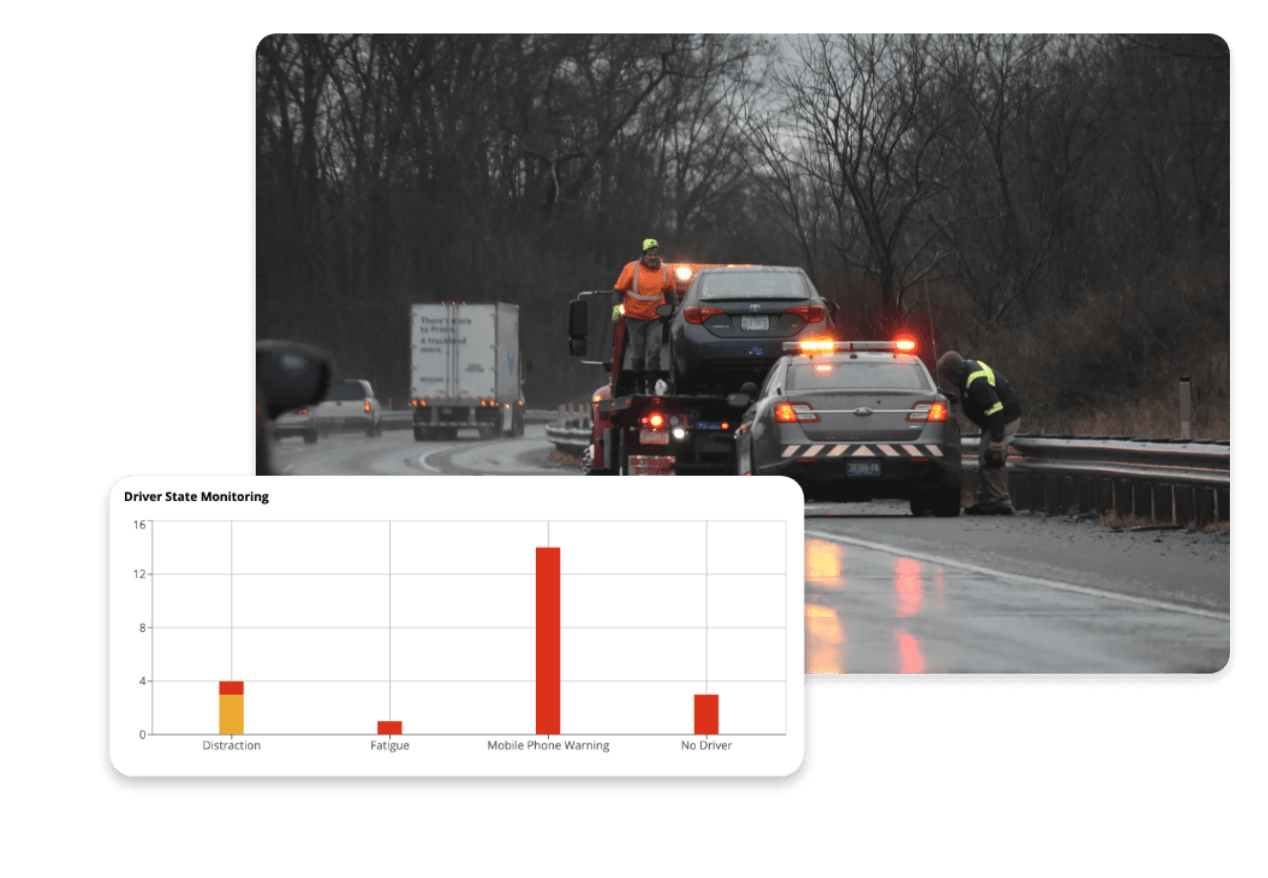 Driver Welfare - vision track